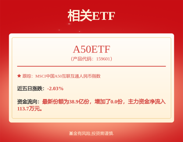 实盘配资 万元购车券车机广告被辟谣！“群狼”环伺下深蓝汽车将如何突围？